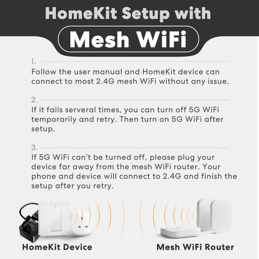 MEROSS Meross HomeKit Connected Switch (NEUTRAL …